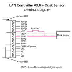 Tinycontrol senzor ravni svetlobe za gonilnik LAN v3
