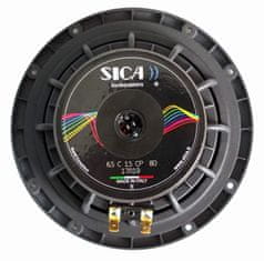 SICA 6.5C1.5CP zvočnik