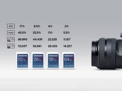 Samsung Pro Plus SDXC spominska kartica, 256 GB (MB-SD256S/EU)