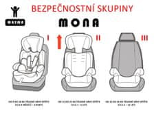 MAXMA Otroški avtomobilski sedež MONA 9 – 36 kg siva