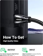 Ugreen 8K HDMI kabel 2.1 8K@60Hz 4K@120Hz, 5M - box