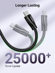 Ugreen 8K HDMI kabel 2.1 8K@60Hz 4K@120Hz, 5M - box