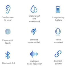Mormark Brezžične Bluetooth slušalke, polnilno ohišje | BEATBUD