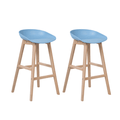 Beliani Komplet dveh barskih stolčkov svetlo modre barve MICCO