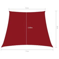 Vidaxl Senčno jadro oksford blago trapez 4/5x3 m rdeče