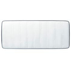 Vidaxl Vzmetnica za boxspring posteljo 200x90x20 cm
