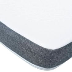 Vidaxl Nadvzmetnica za boxspring posteljo 200x160x5 cm srednje mehka