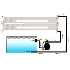 Vidaxl Solarni grelni panel za bazen 4 kosi 80x620 cm