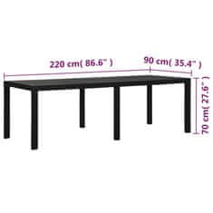 Vidaxl Vrtna miza 220x90x72 cm PP antracitna