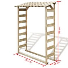 shumee Lopa za shranjevanje drv 150x44x176 cm impregnirana borovina