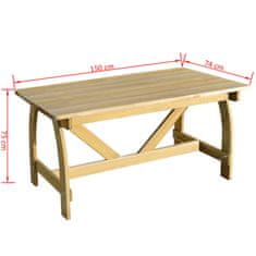Vidaxl Vrtna miza 150x74x75 cm impregnirana borovina