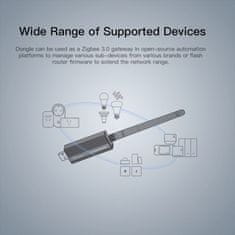 Sonoff ZigBee 3.0 USB Dongle Plus 