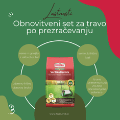 Substral Obnovitveni set za travo po prezračevanju, 4kg + DARILO