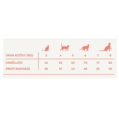 IRONpet Gold Dog Zverina, rezana mišica, v konzervi 400 g