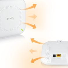 zyxel nwa50ax 1775 mbit/s white power over ethernet (poe)