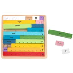 Tooky Toy Lesena matematična tabla Učenje štetja