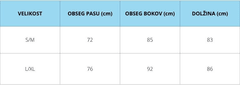 Brezšivne push up ženske pajkice - Črne, S/M