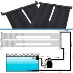 shumee Solarni grelni panel za bazen 4 kosi 80x310 cm
