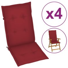 Vidaxl Blazine za vrtne stole 4 kosi vinsko rdeče 120x50x3 cm blago