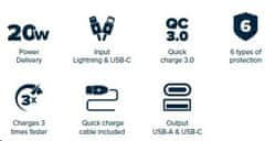 Canyon powerbank PB-1009W,10 000 mAh Li-pol, vhod USB-C+Lightning-Apple,izhod USB-C PD 20W+1xUSB-A QC 3.0,bela