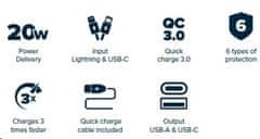 Canyon Power Bank PB-1009B,10 000 mAh črna