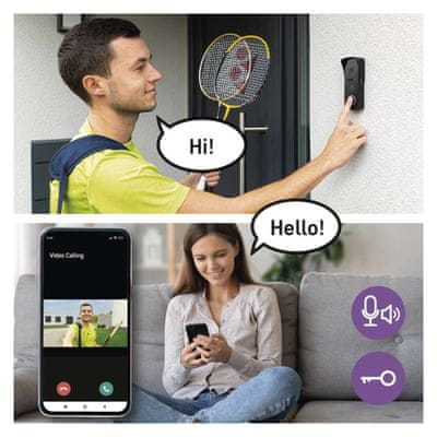 Enostavna komunikacija