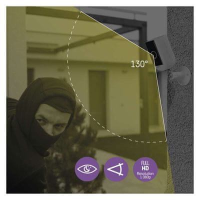 Popolna slika podnevi in ponoči