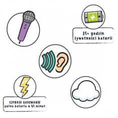 MGA Presenečenje L.O.L. - Brezžične slušalke