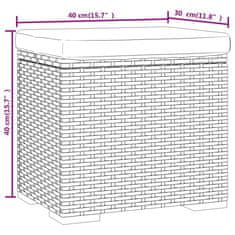 Vidaxl Tabure z blazino 2 kosa črne barve 40x30x40 cm poli ratan