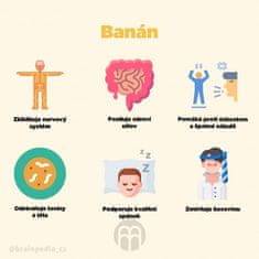 BrainMax Pure Organic bananin čips, 150 g