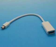 Kitajc Mini DisplayPort na HDMI adapter