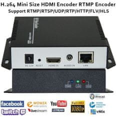 Kitajc ESZYM H.264 HDMI video encoder