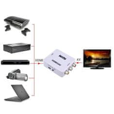 Kitajc HDMI na AV konverter adapter bel