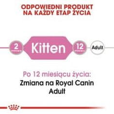 Royal Canin Royal Canin FHN Kitten Instinctive v omaki - mokra hrana za mačje mladiče - 12x85g, piščanec, zdravje in rast