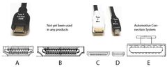 Kitajc HDMI ženski na micro HDMI moški adapter