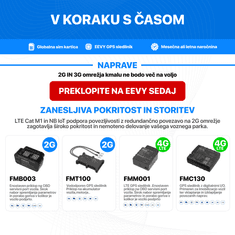 Teltonika EEVY GPS sledilnik naprava DIGITAL.- Vozila, Motorji, Plovila - Paket vsebuje napravo + SIM. 14 dni brezplačno.