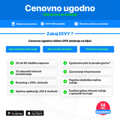 EEVY GPS sledilnik naprava ACCU.- Vozila, Motorji, Plovila - Paket vsebuje napravo + SIM. 14 dni brezplačno.