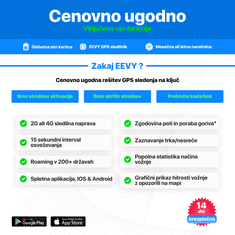 Teltonika EEVY GPS sledilnik naprava DIGITAL.- Vozila, Motorji, Plovila - Paket vsebuje napravo + SIM. 14 dni brezplačno.