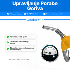 EEVY GPS sledilnik FUEL- Komplet vsebuje napravo + SIM kartico in 14 dni brezplačne uporabe.