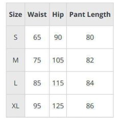 Kompetentnost Brezšivne pajkice FitCurve - XL Črna
