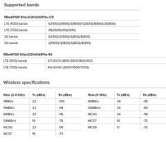 Mikrotik RouterBOARD RBwAPGR-5HacD2HnD&R11e-LTE, wAP ac LTE Kit, ROS L4