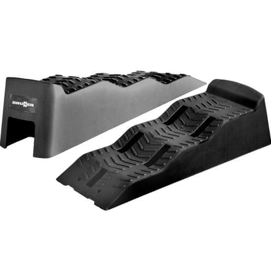Brunner Equalizer XL zagozde
