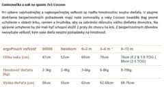 ERGOPOUCH 2v1 Cocoon Sweet Orchard 0-3 m, 3-6 kg, 2,5 tog