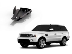 SCOUTT Zaščitni pokrov motorja za Land Rover Range Rover Sport 2005-2012, (Pokrov zračnega kompresorja)