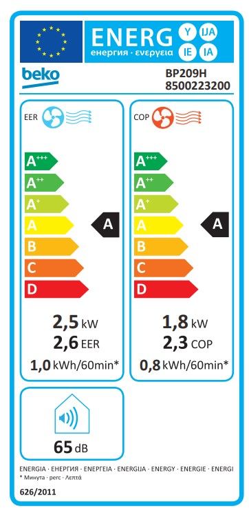 Beko BP209H prenosna klima
