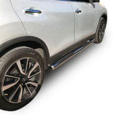 SCOUTT Stranski okvirji iz nerjavečega jekla za Nissan X-Trail T32 2014-Nad