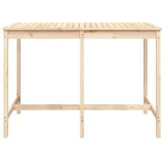 Vidaxl Vrtna miza 159,5x82,5x110 cm trdna borovina