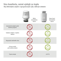 Hama Termostatska glava SMART za regulacijo ogrevanja, dodatek k sistemu