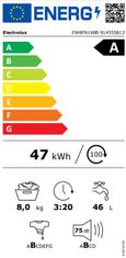 Electrolux PerfectCare 800 EW8FN148B pralni stroj