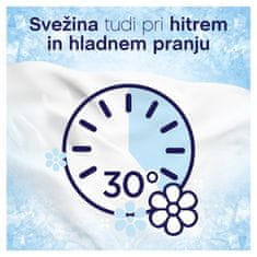 Lenor mehčalec, Ocean Breeze & Lime, 1200 ml, 8/1 - odprta embalaža